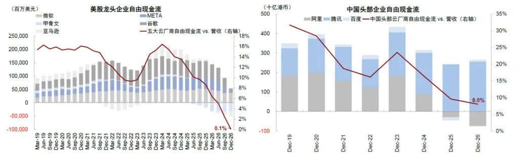 中金：当高拥挤遇上流动性“逆风	” - 图片7