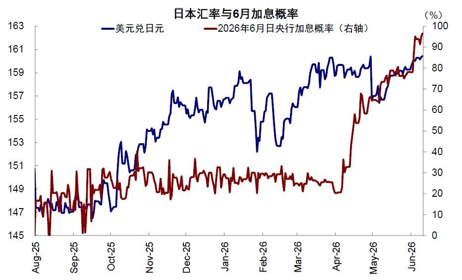 中金：当高拥挤遇上流动性“逆风	” - 图片11