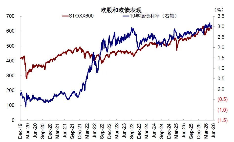 中金：当高拥挤遇上流动性“逆风” - 图片10