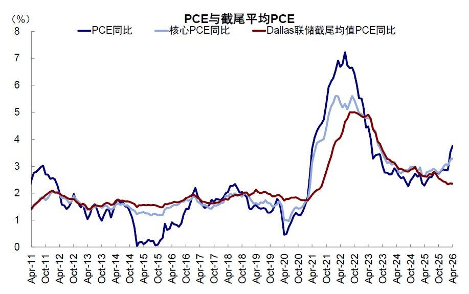 中金：当高拥挤遇上流动性“逆风” - 图片15