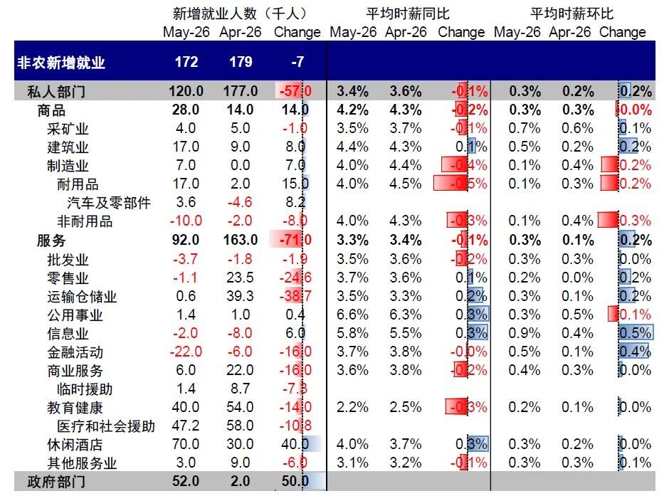 中金：当高拥挤遇上流动性“逆风” - 图片19