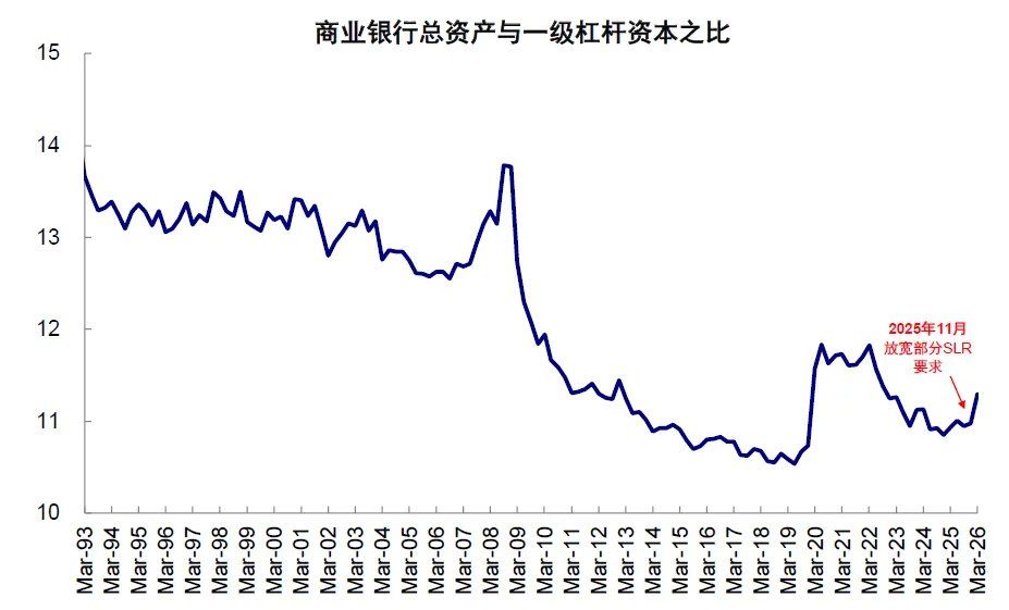 中金：当高拥挤遇上流动性“逆风” - 图片17