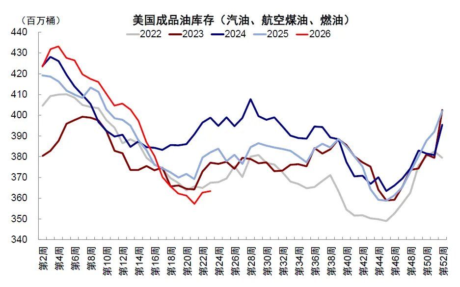 中金：当高拥挤遇上流动性“逆风	” - 图片22