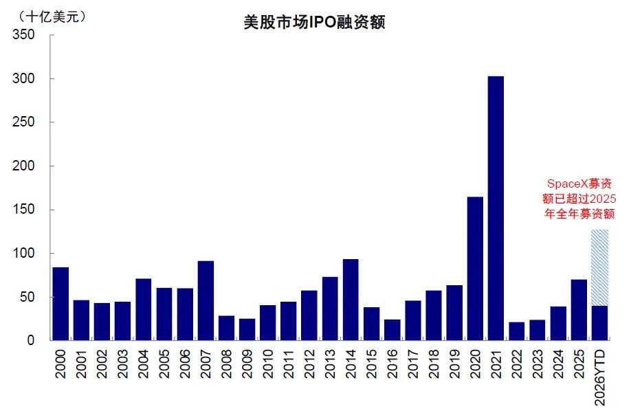 中金：当高拥挤遇上流动性“逆风	” - 图片23