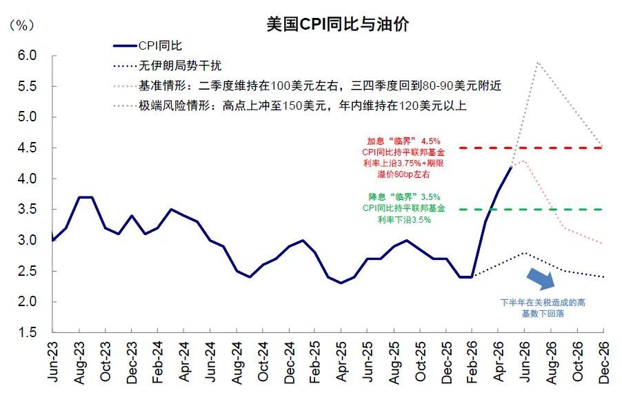 中金：当高拥挤遇上流动性“逆风” - 图片21