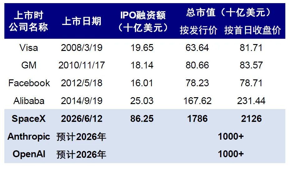 中金：当高拥挤遇上流动性“逆风” - 图片24
