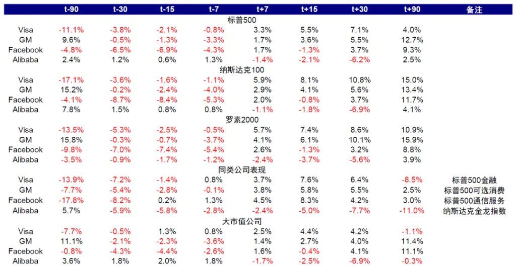 中金：当高拥挤遇上流动性“逆风” - 图片27