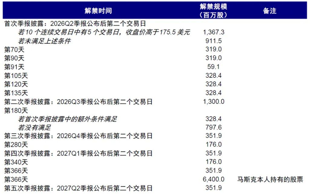 中金：当高拥挤遇上流动性“逆风” - 图片28