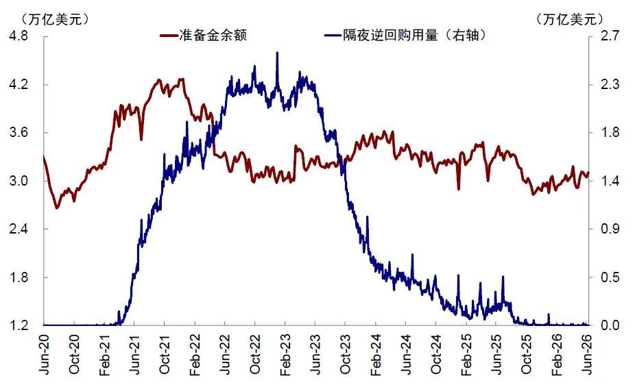 中金：当高拥挤遇上流动性“逆风” - 图片36